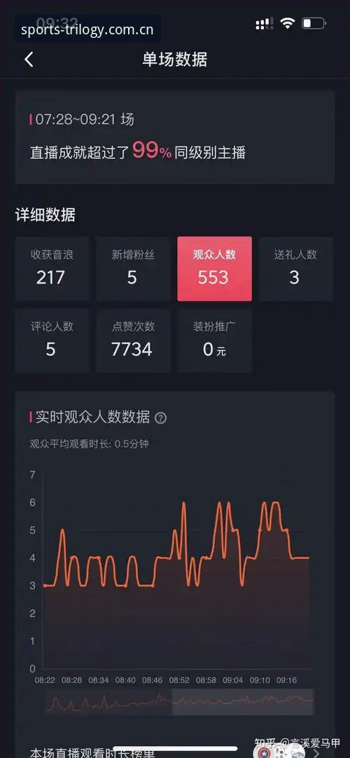 三亿体育登录网址注册通道 揭秘三亿体育登录网址注册通道:多数人选错入口,数据告诉你真相